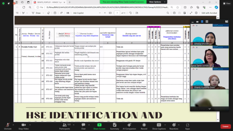 Program Studi Teknik Industri UMM Adakan Kuliah Tamu Bertema “Hazard Assessment, Prevention, and Control”